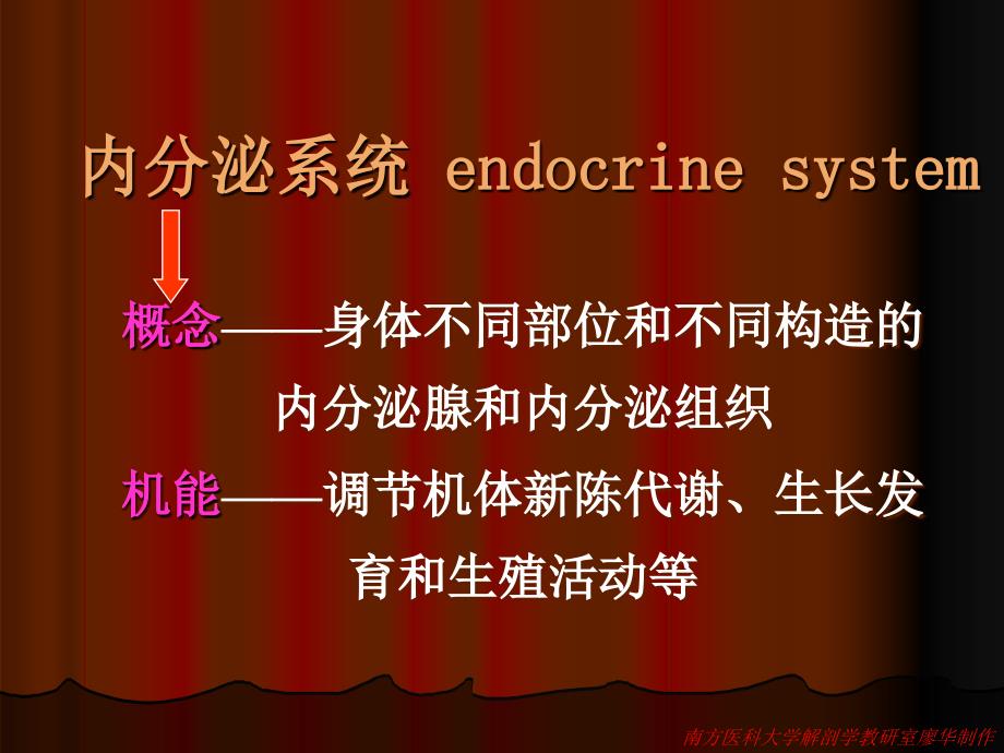 临床营养(糖尿病)　课件_第2页