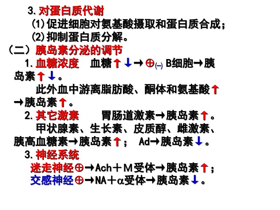 临床营养(糖尿病)　课件_第4页