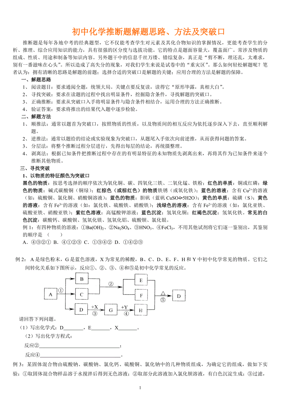 初中化学推断题解题思路、方法及突破口_第1页