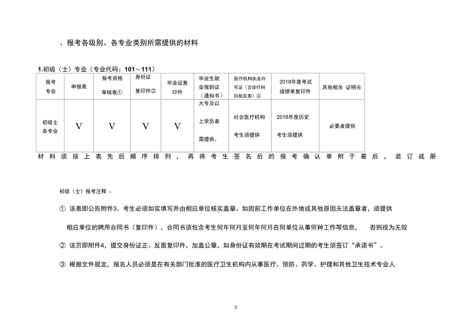 卫生专业技术资格考试_第3页