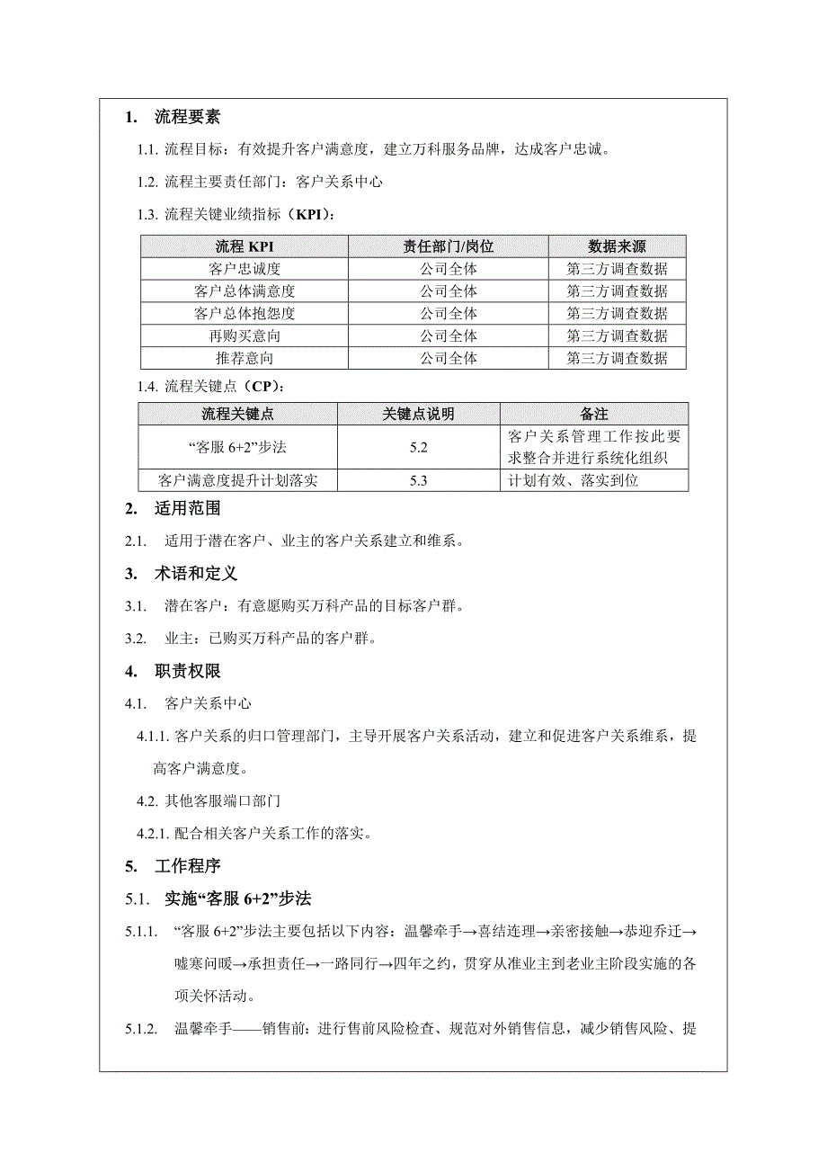 管理咨询资料：XX房地产公司客户关系管理程序.doc_第2页