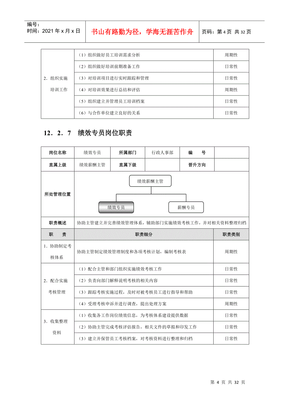 人事行政部精细化管理_第4页