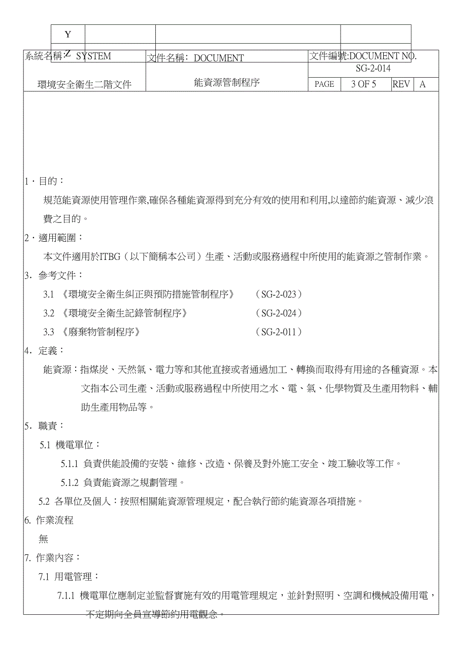 资源管制作业程序（500强企业）.doc_第3页