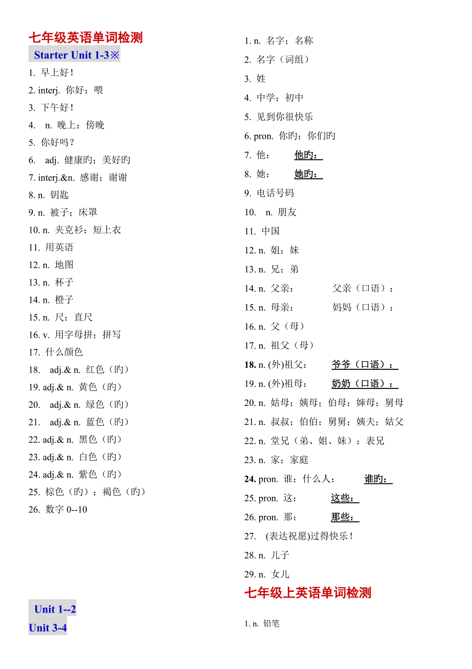 七年级上册单词测试_第1页