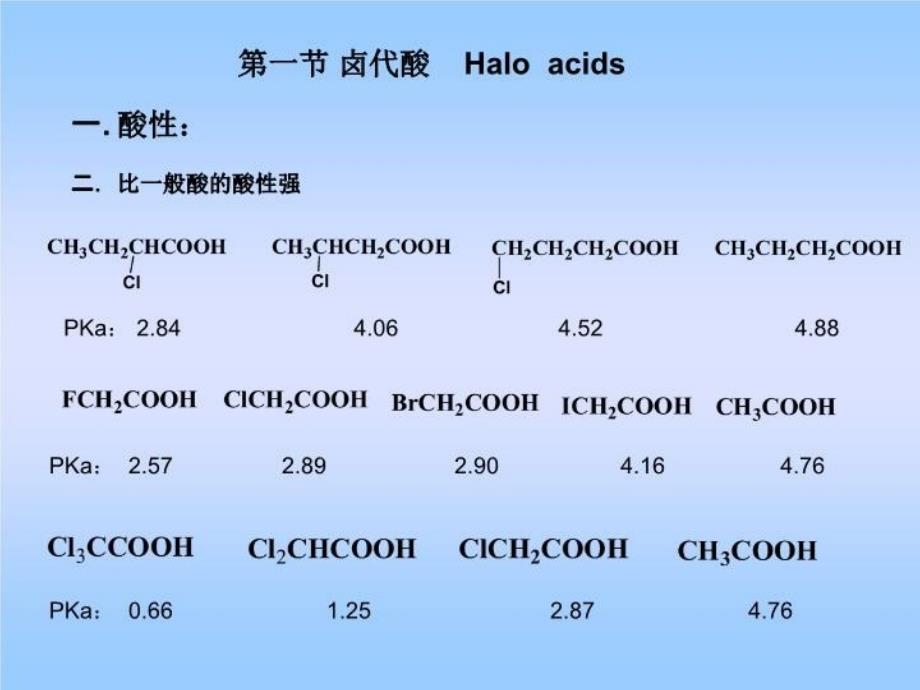 最新十一取代酸ppt课件_第3页