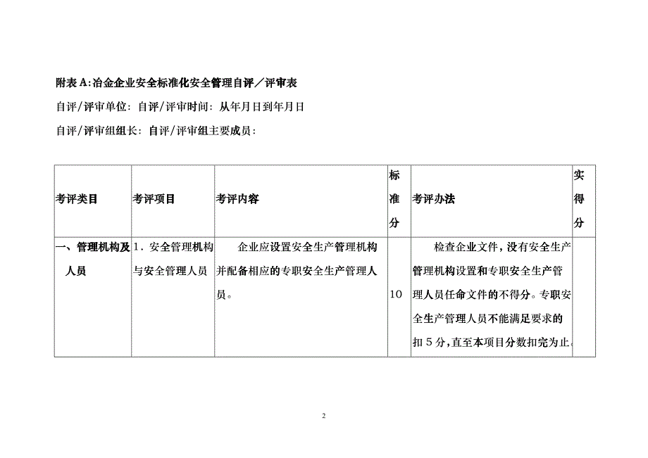 冶金企业安全标准化安全管理考评标准考评说明hgze_第2页