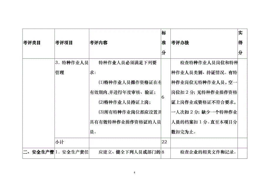 冶金企业安全标准化安全管理考评标准考评说明hgze_第4页