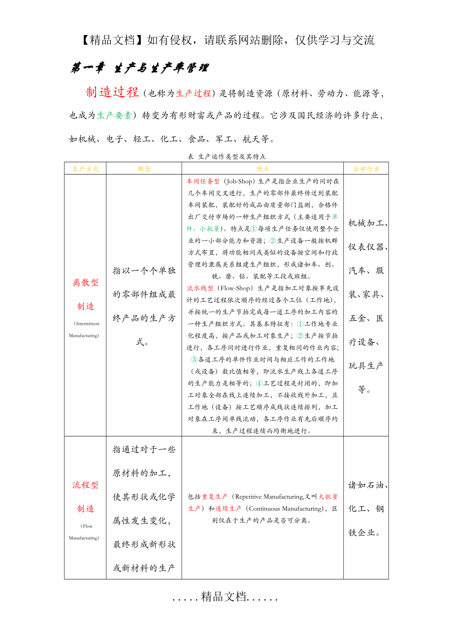 基础工业工程 易树平知识点_第3页