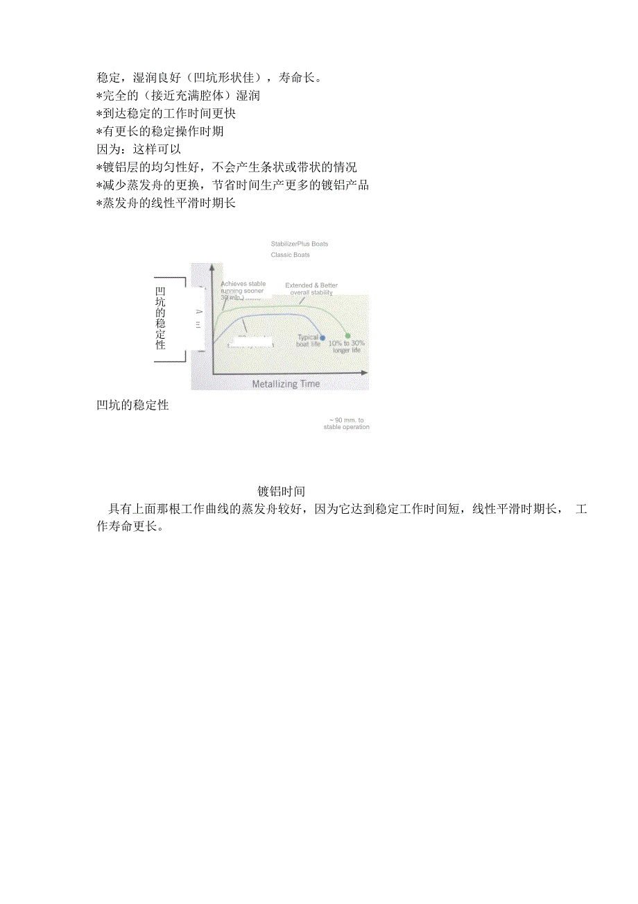 蒸发舟的使用要点_第3页