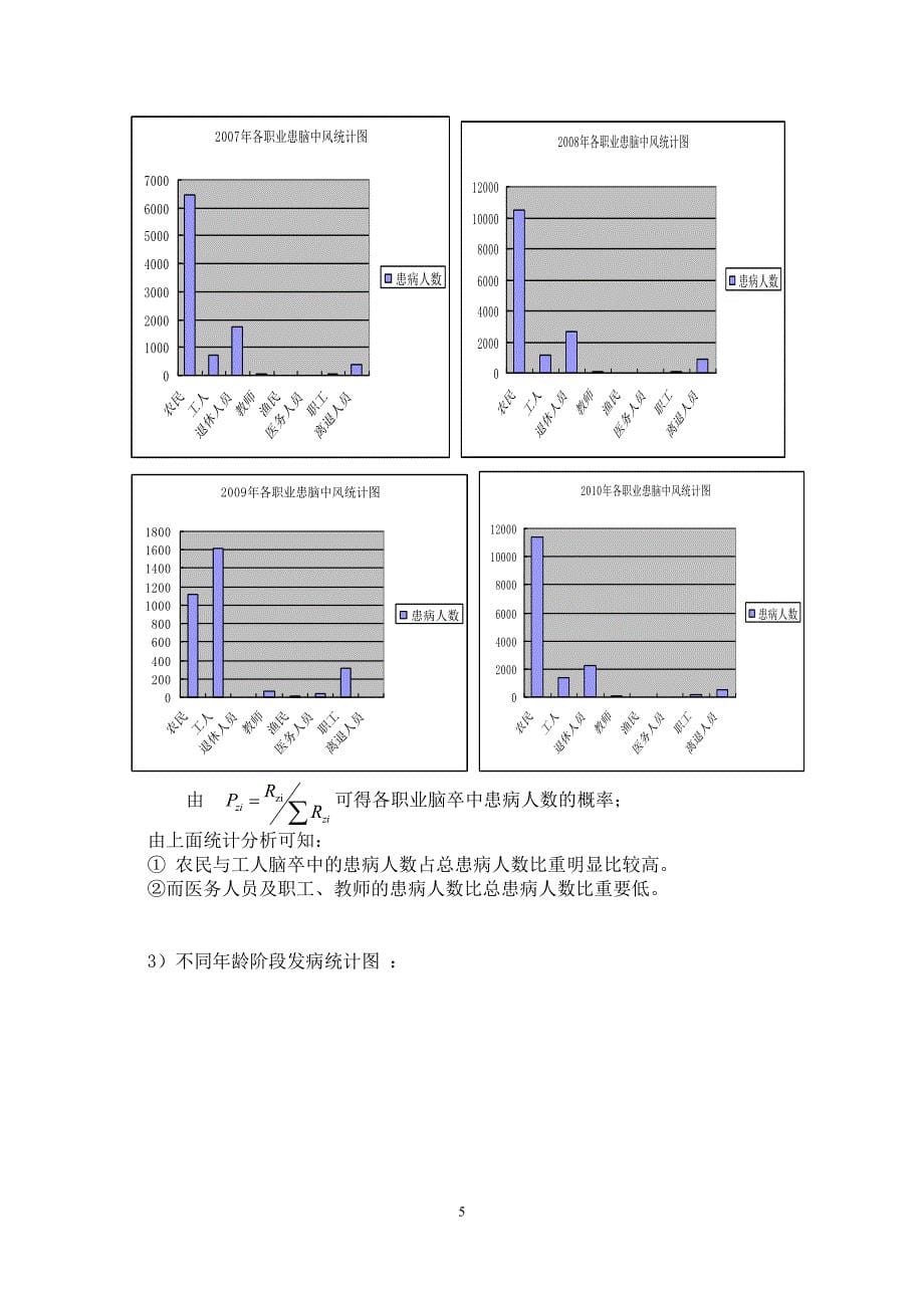 数学建模论文-对脑卒中发病环境因素分析及干预的研究.doc_第5页