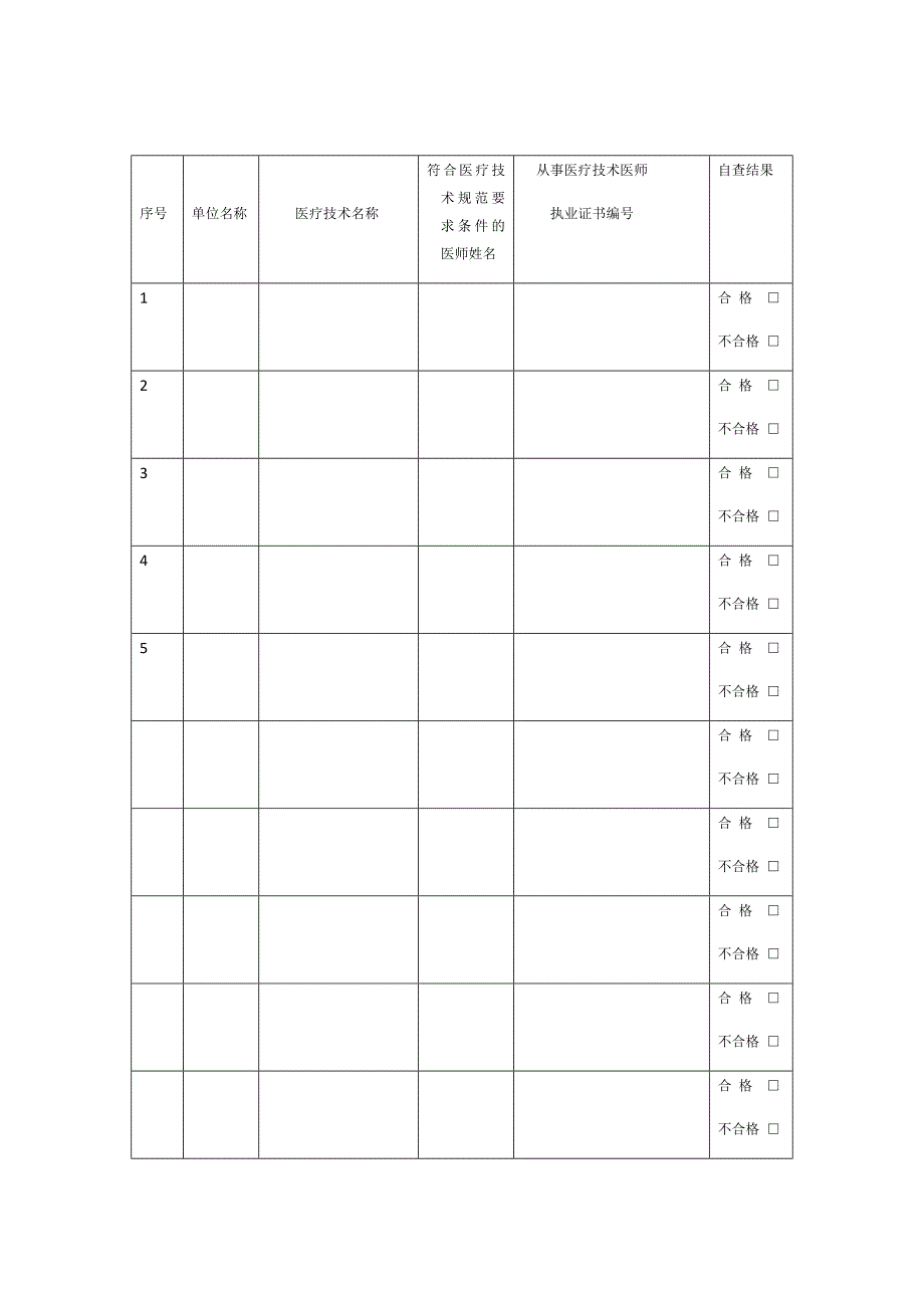 限制类医疗技术_第1页