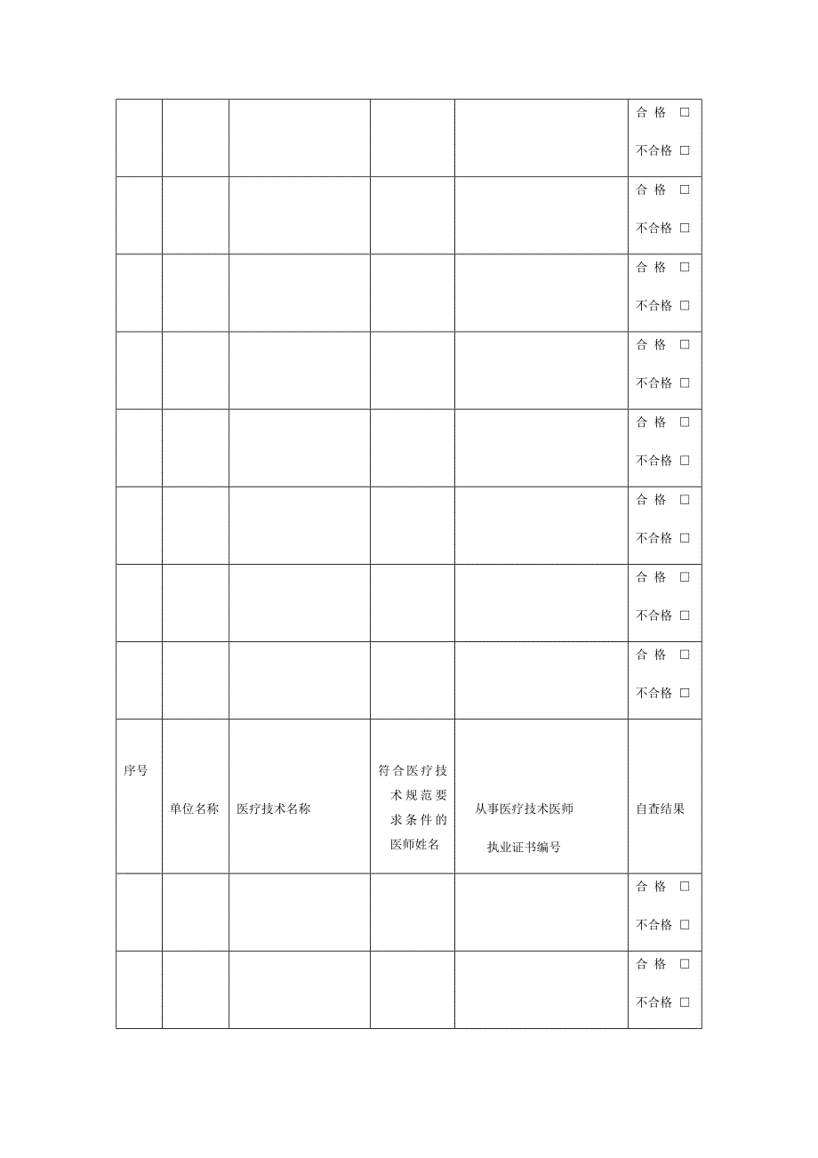 限制类医疗技术_第2页