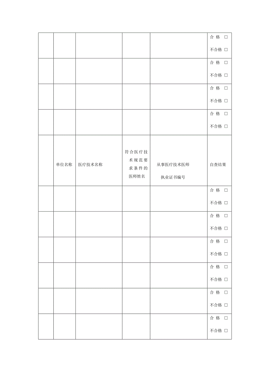 限制类医疗技术_第4页