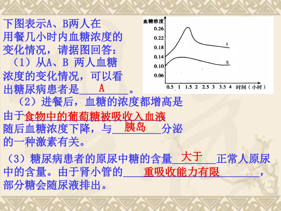 济南版生物下神经调节的基本结构ppt课件1_第2页