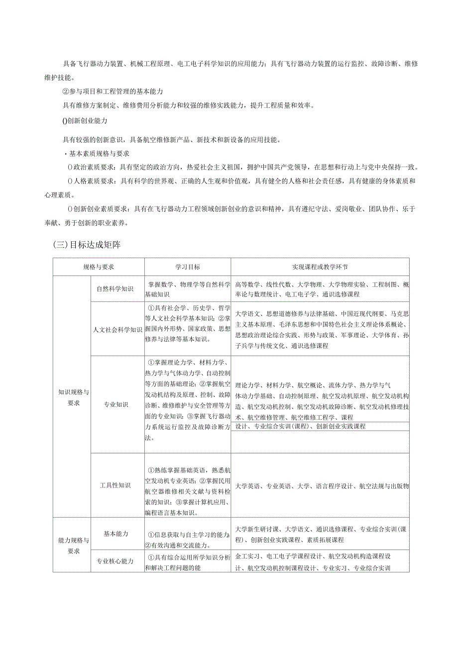 飞行器动力工程本科专业培养方案_第2页