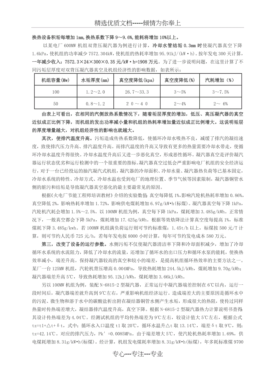 污垢对节能减排的影响(共3页)_第2页