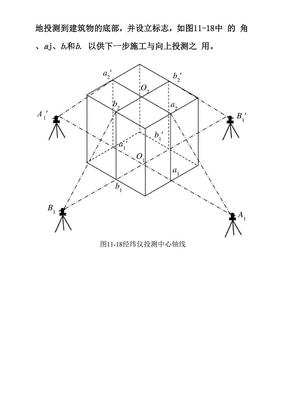 建筑施工测量介绍_第2页