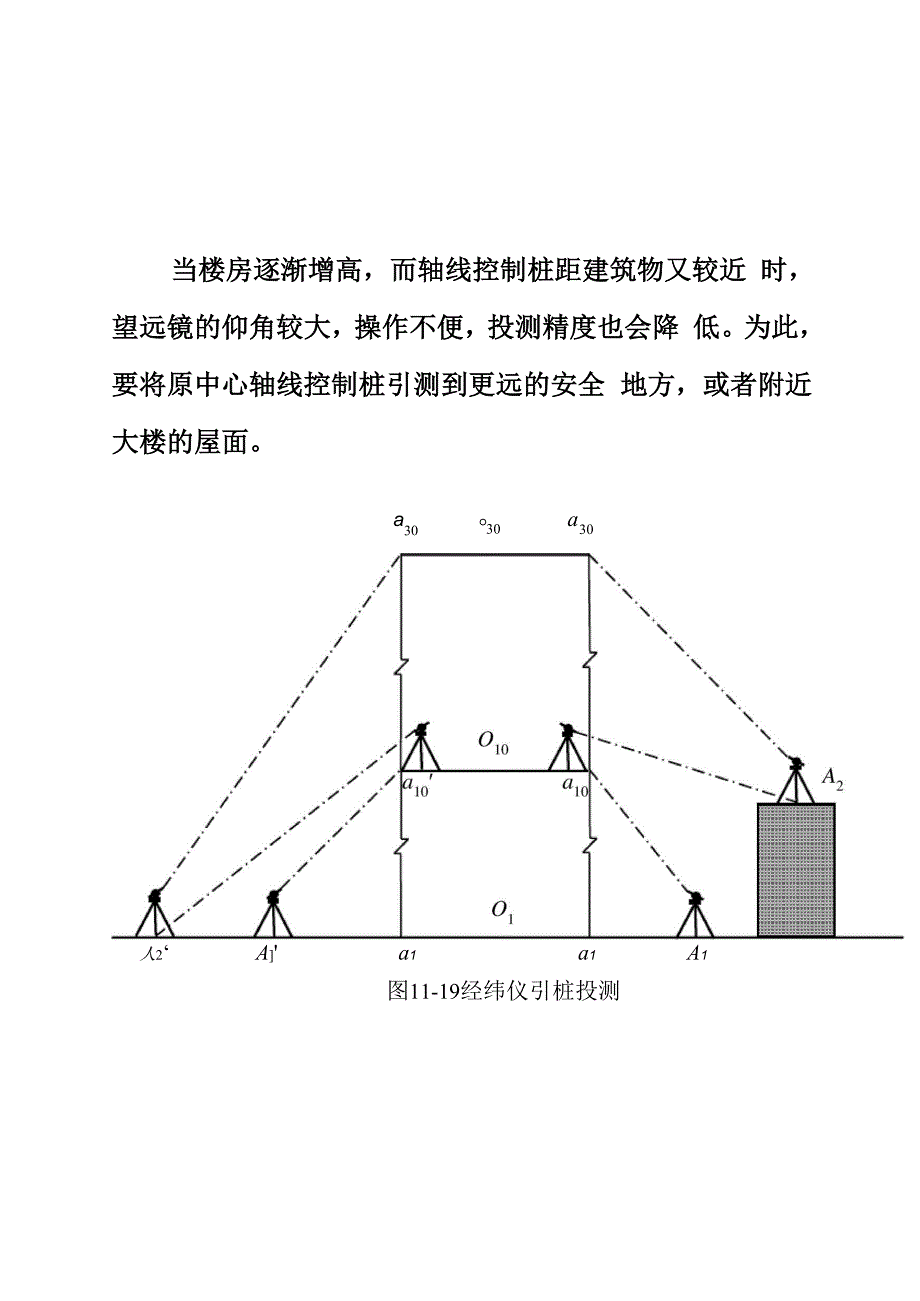 建筑施工测量介绍_第4页