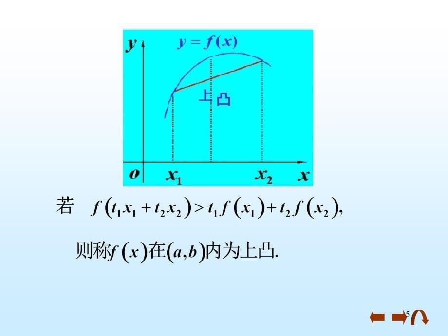 函数的凸性与曲线的拐点文档资料_第5页