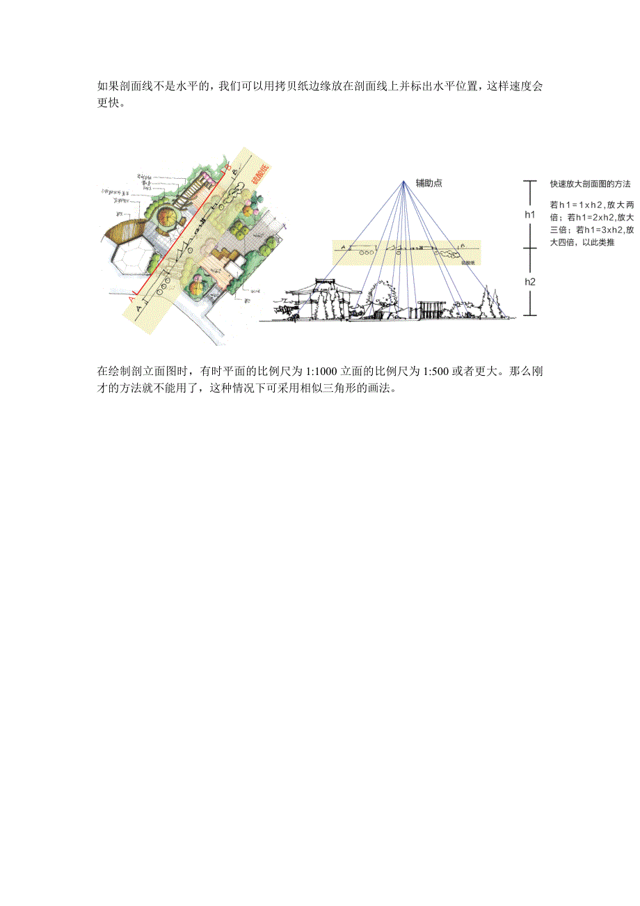 景观快题设计中剖立面图的绘制画法.doc_第2页