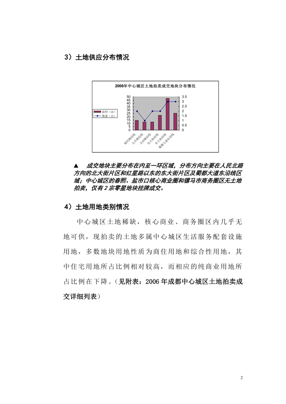 成都春熙路项目市场研究分析及投资建设项目可行性报告_第2页