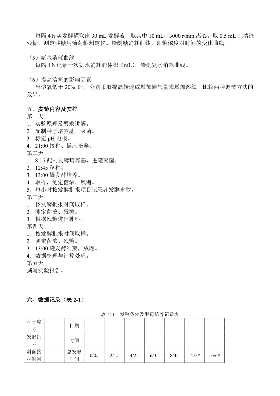 2012发酵工程实验指导书.doc_第3页