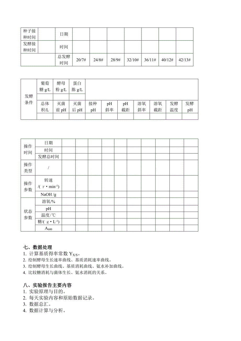 2012发酵工程实验指导书.doc_第4页