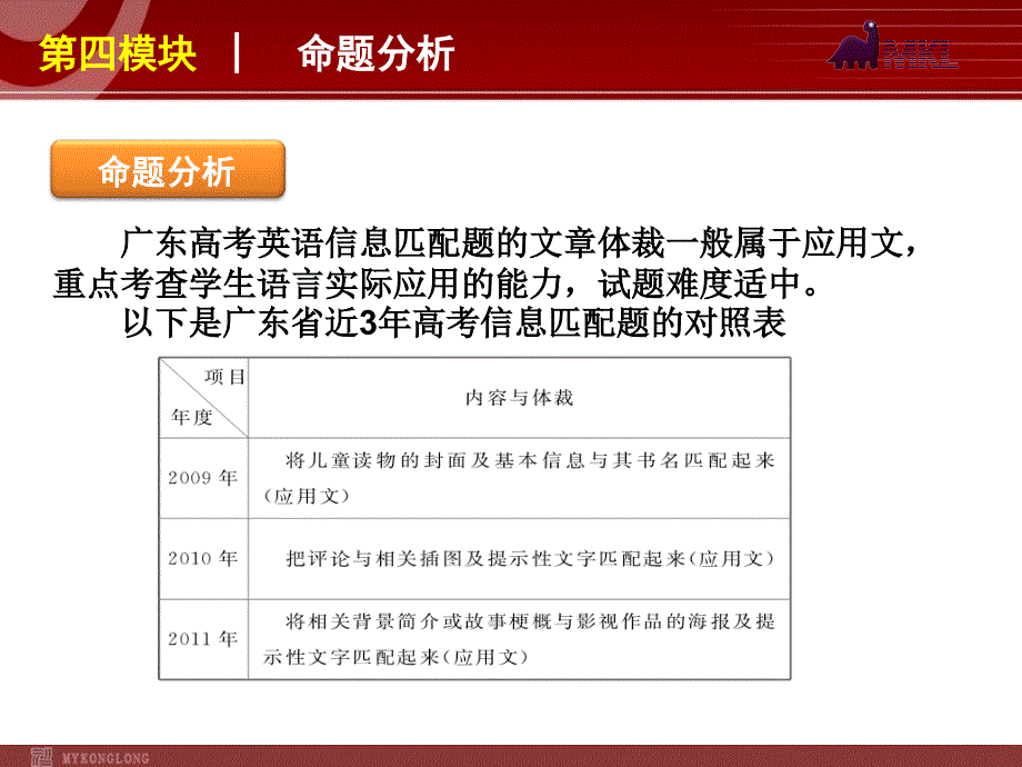 高考英语二轮复习精品课件第4模块 信息匹配 专题1　日常生活相关的信息_第4页