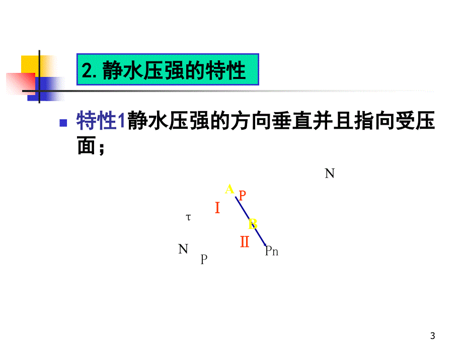 静水压强及其特性_第3页