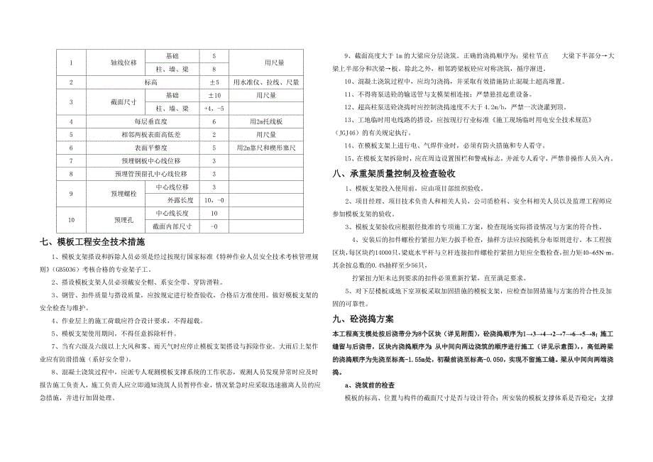 承重高支模架施工技术方案_第5页