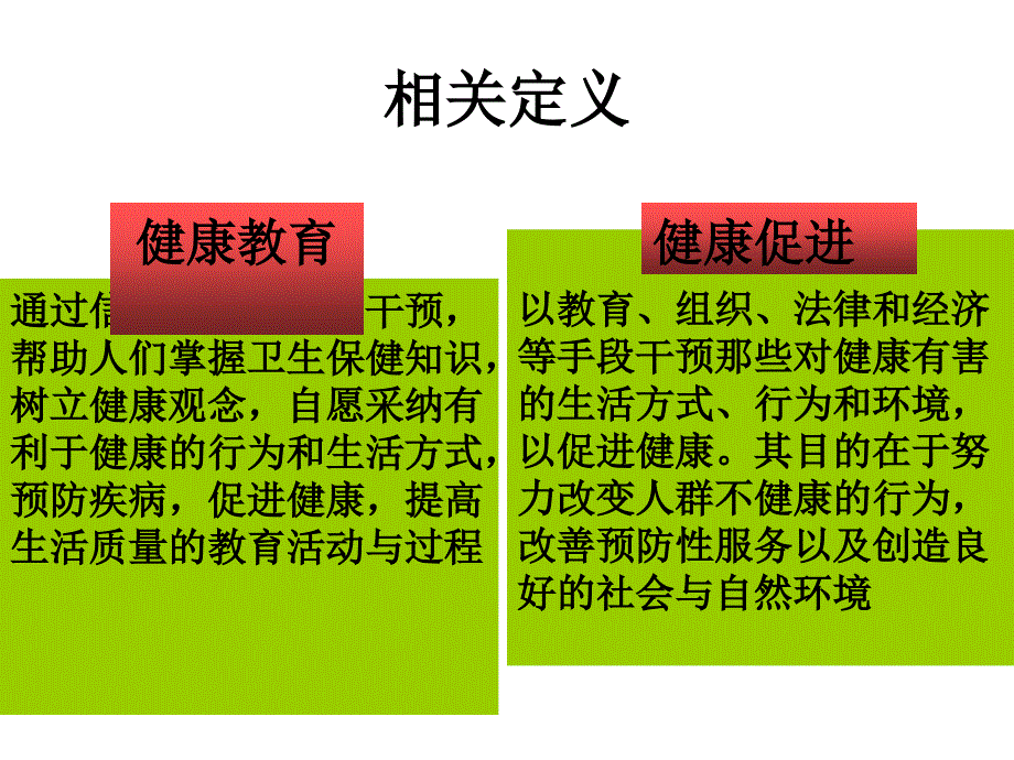 三甲健康教育ppt课件_第3页