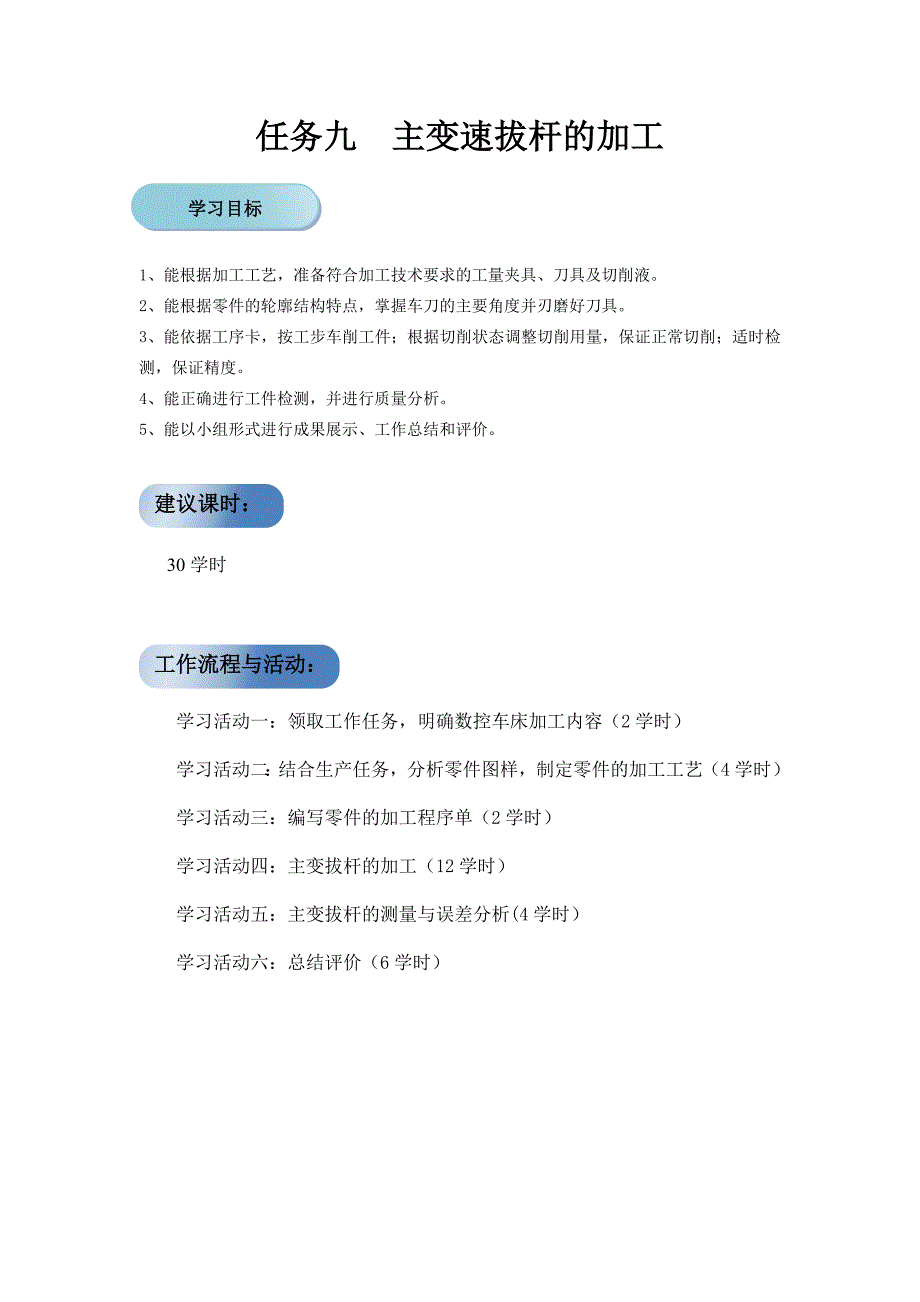 2主变速拔杆——零件加工.doc_第1页