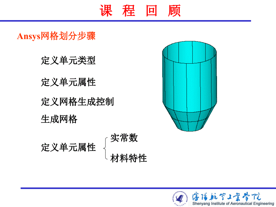 3.3材料模型种类及参数_第2页