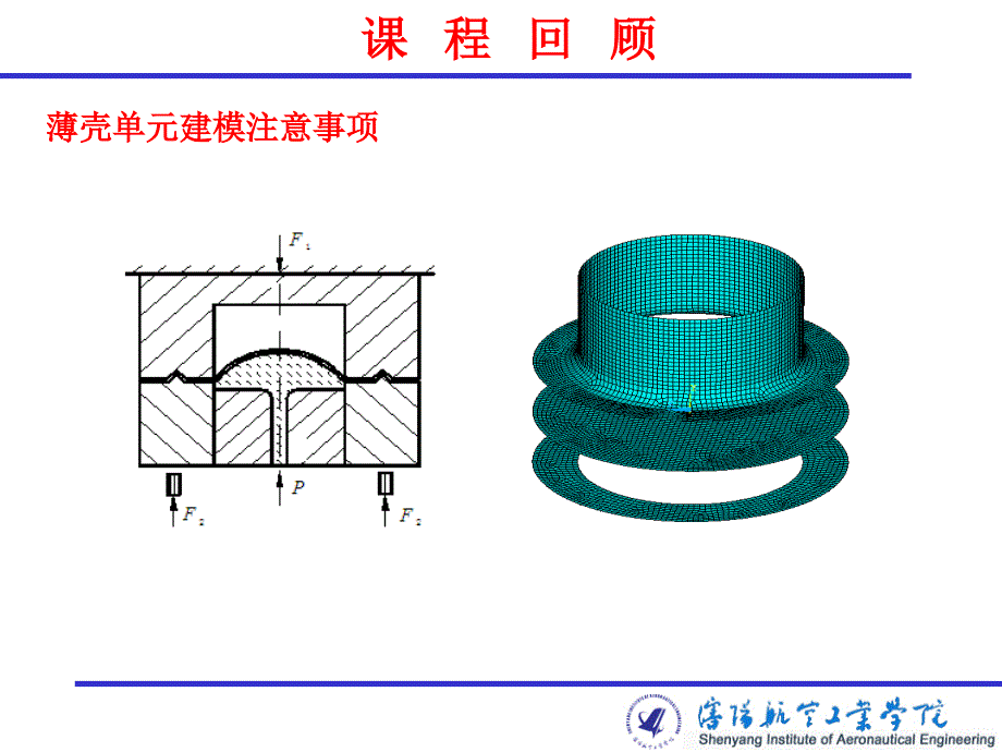 3.3材料模型种类及参数_第4页