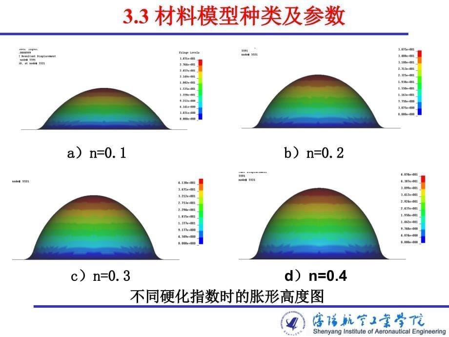 3.3材料模型种类及参数_第5页