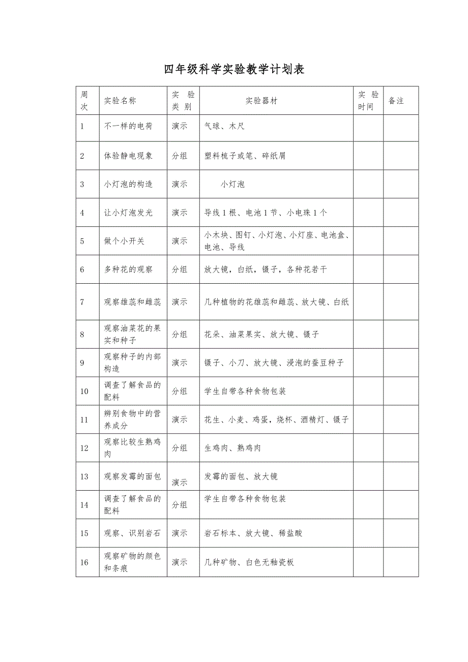 四年级下册科学实验单.doc_第1页