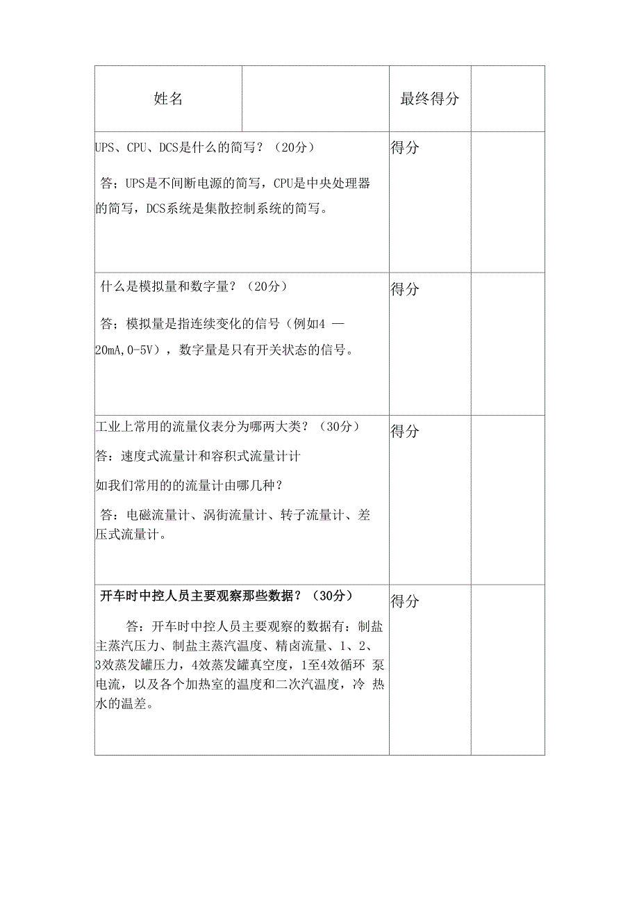 中控培训方案_第2页