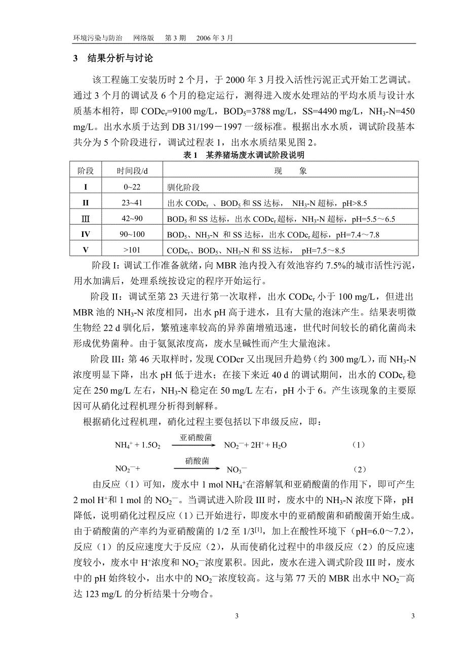 浸没式MBR技术在养猪场废水处理中的应用.doc_第3页