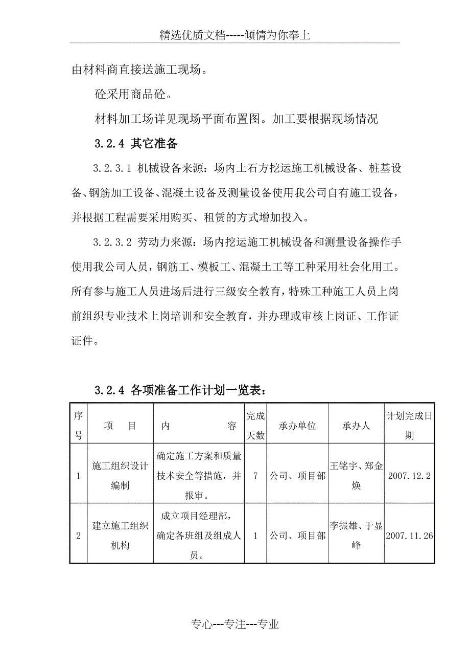 施工准备工作_第5页