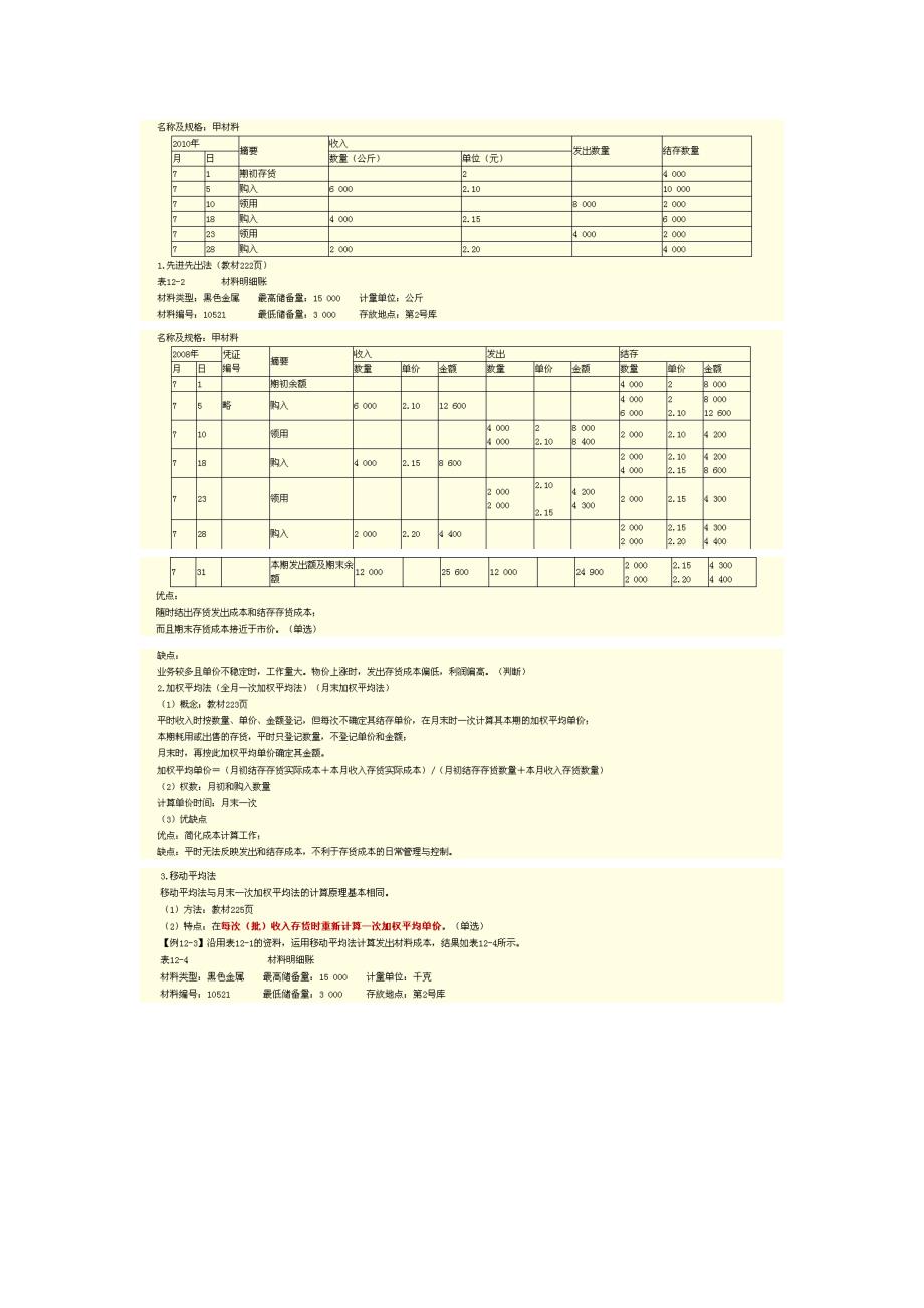 第十二章存货_第2页