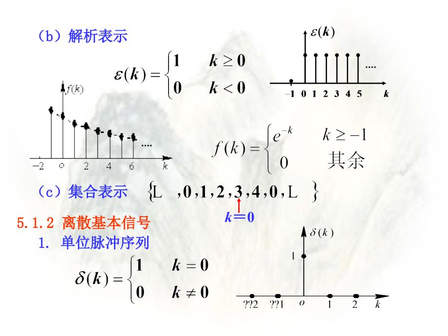 信号与系统(第三版)西安电子科技大学出版社陈生潭第1-5章-第5章_第3页