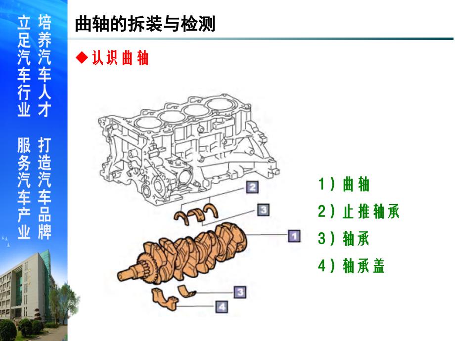 汽车发动机曲轴的拆装与检测材料专享_第2页