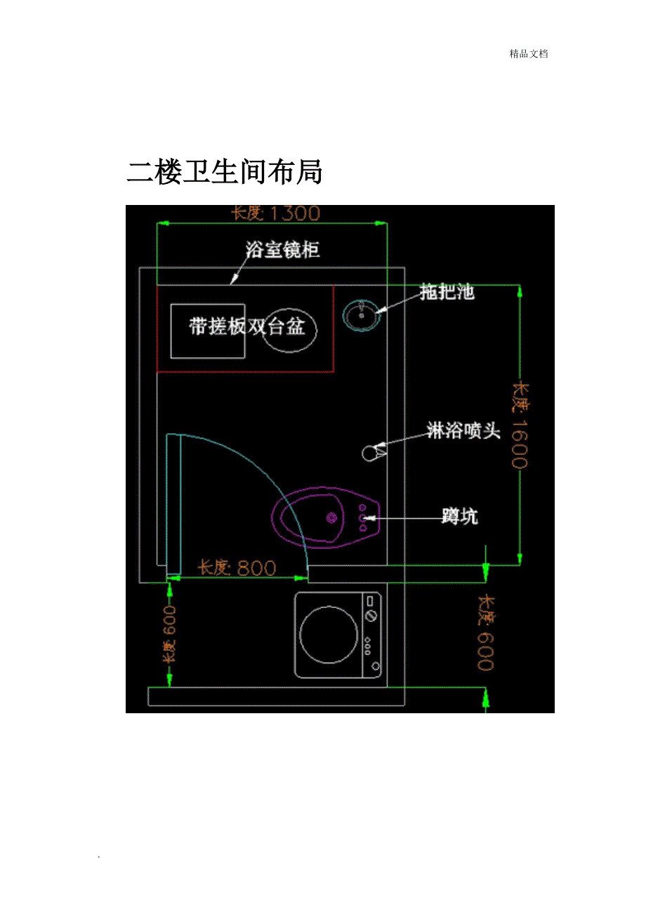 食品经营场所和设备布局、操作流程、卫生设施示意图_第4页