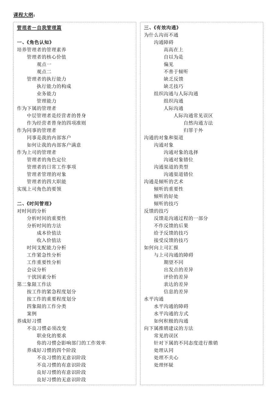 1303TMS中层管理者十项管理技能训练_第5页