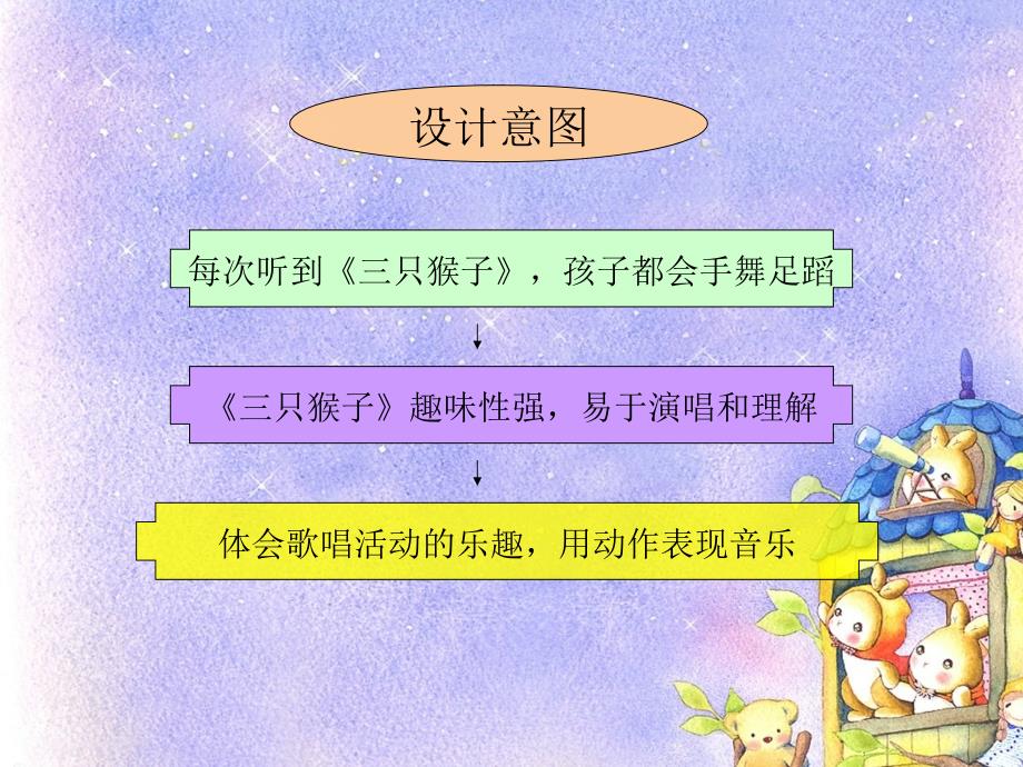 学前儿童音乐教育活动教学案例评析_第3页