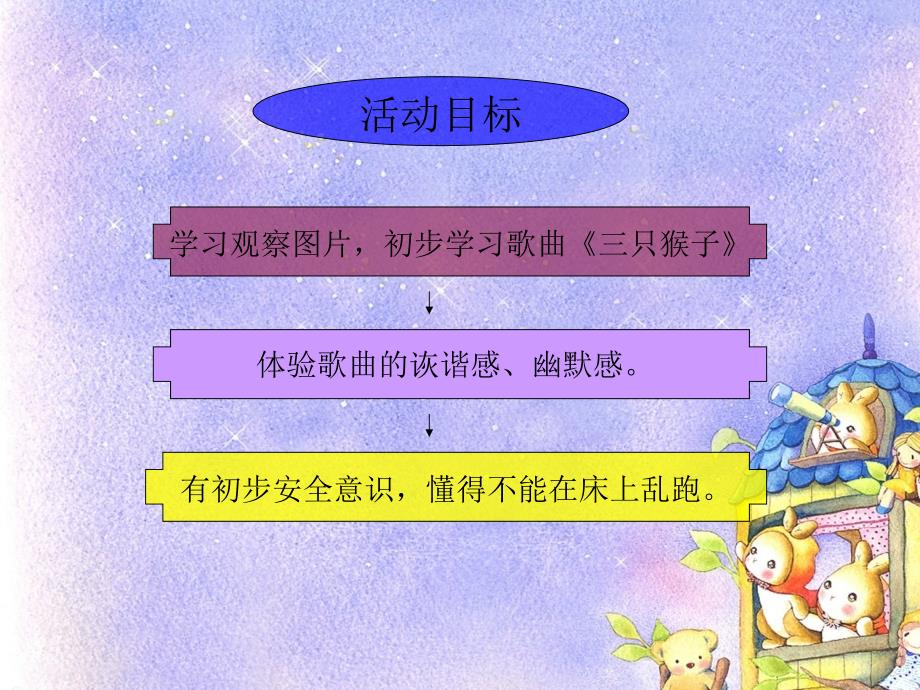 学前儿童音乐教育活动教学案例评析_第4页