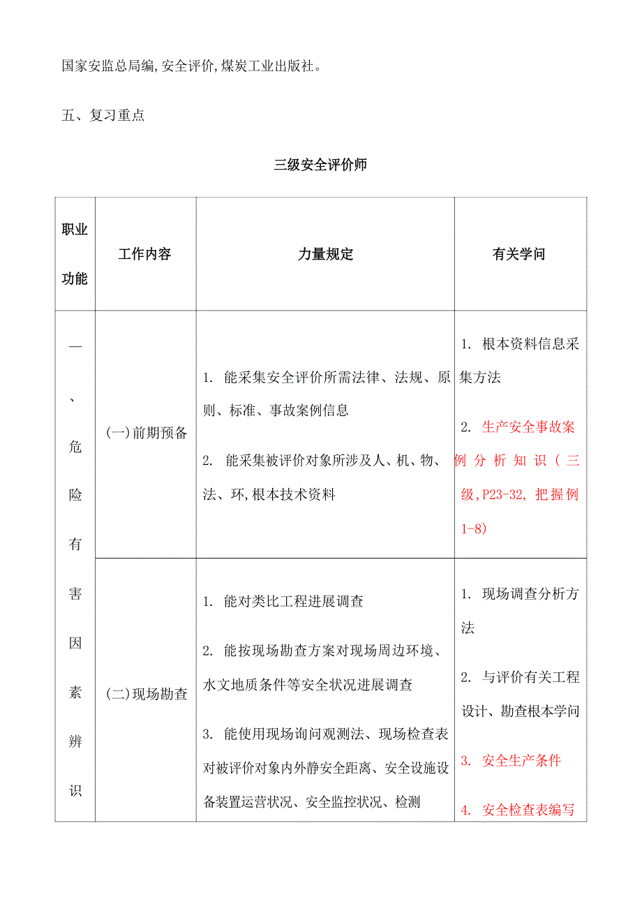 2023年级三级安全评价师考试复习要点_第3页