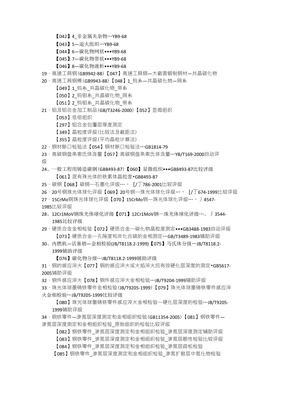 金相检测国家标准汇总_第3页