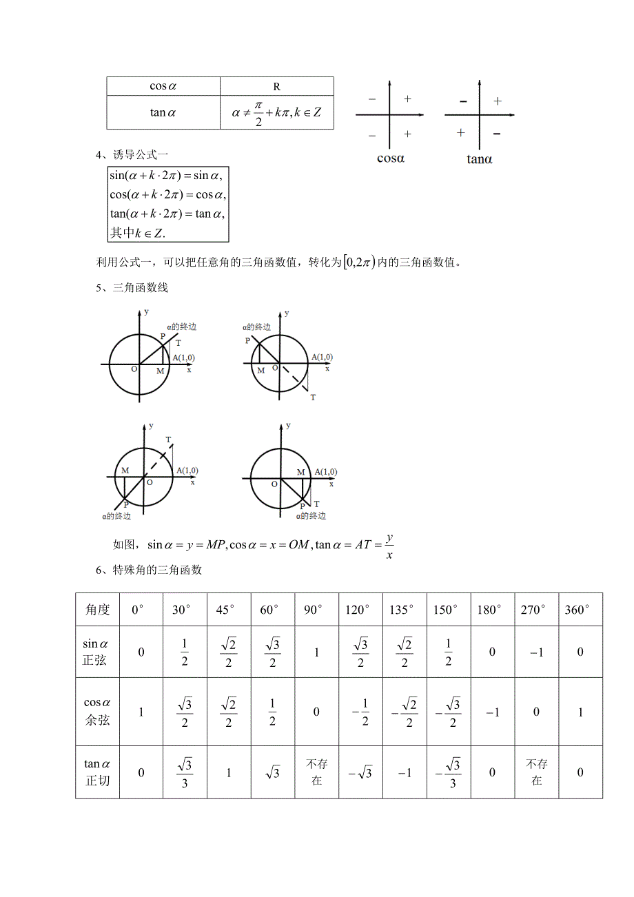 高中数学必修四知识点总结_第2页