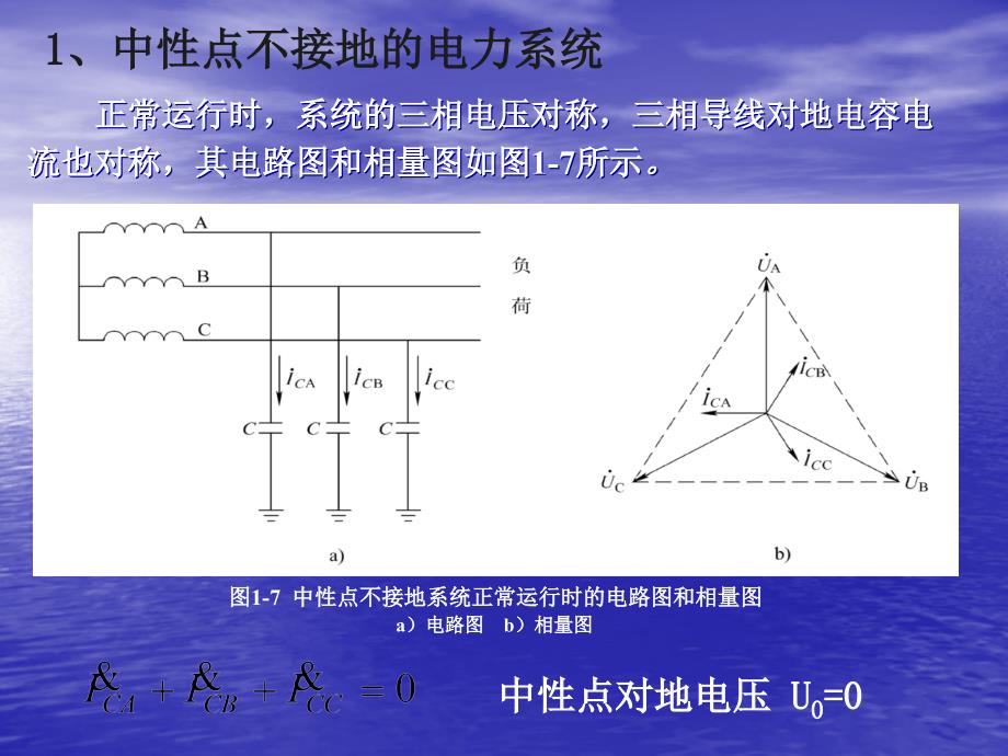 电力系统中性点的运行方式_第2页